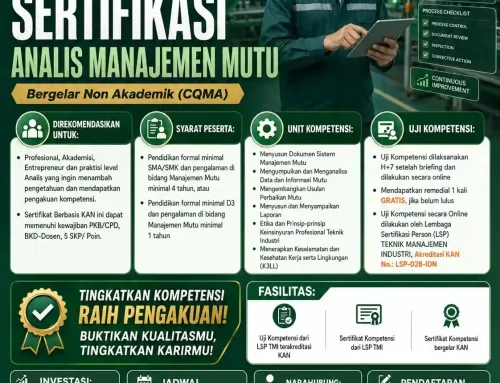 September 2026 : ANALIS MANAJEMEN MUTU