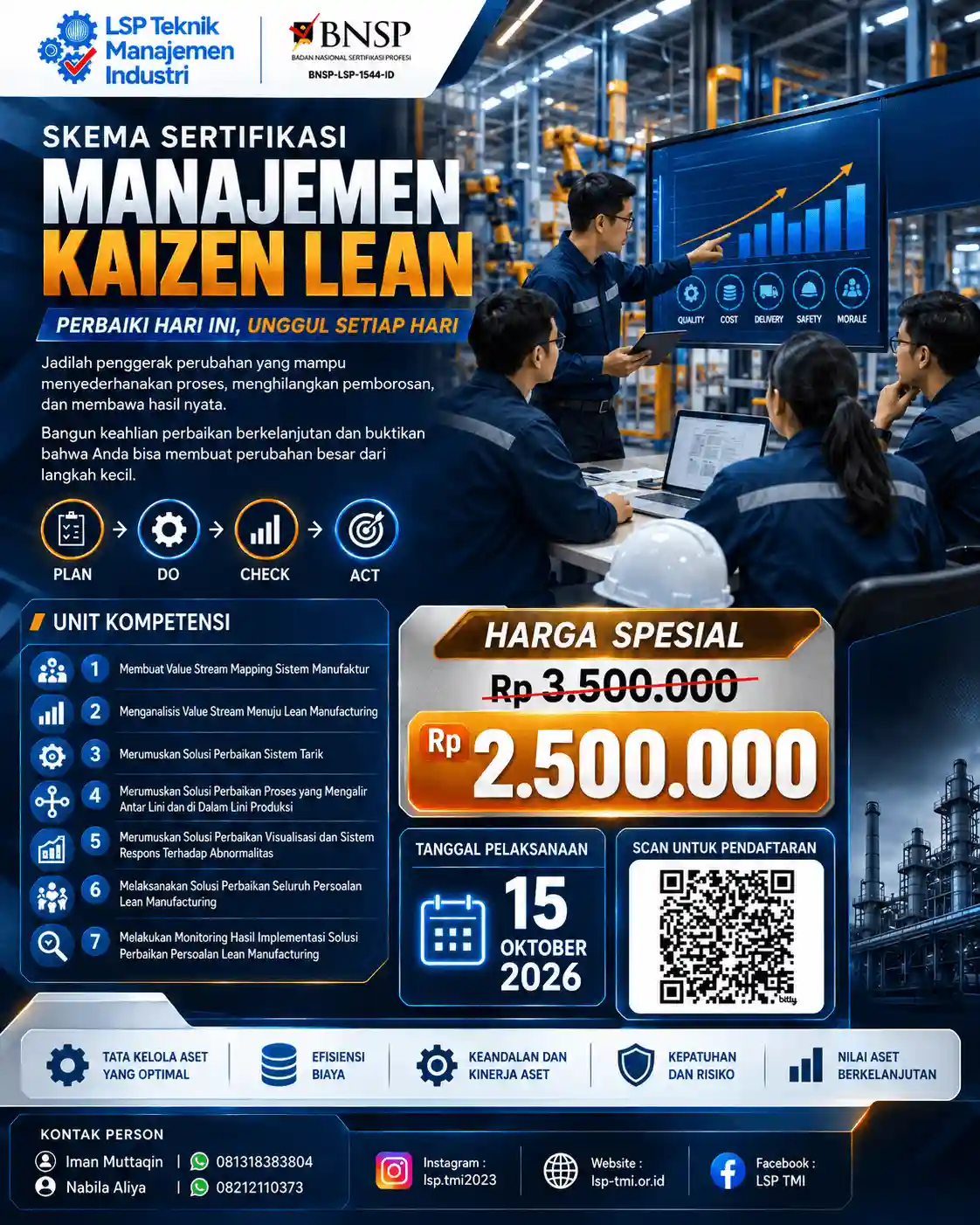 Manajer Kaizen Lean