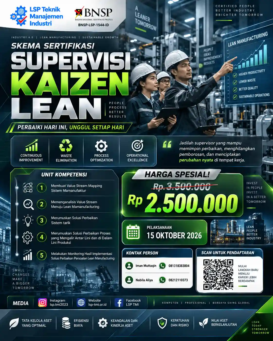 Supervisi Kaizen Lean