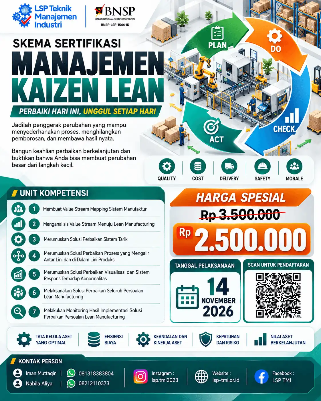 Manajer Kaizen Lean