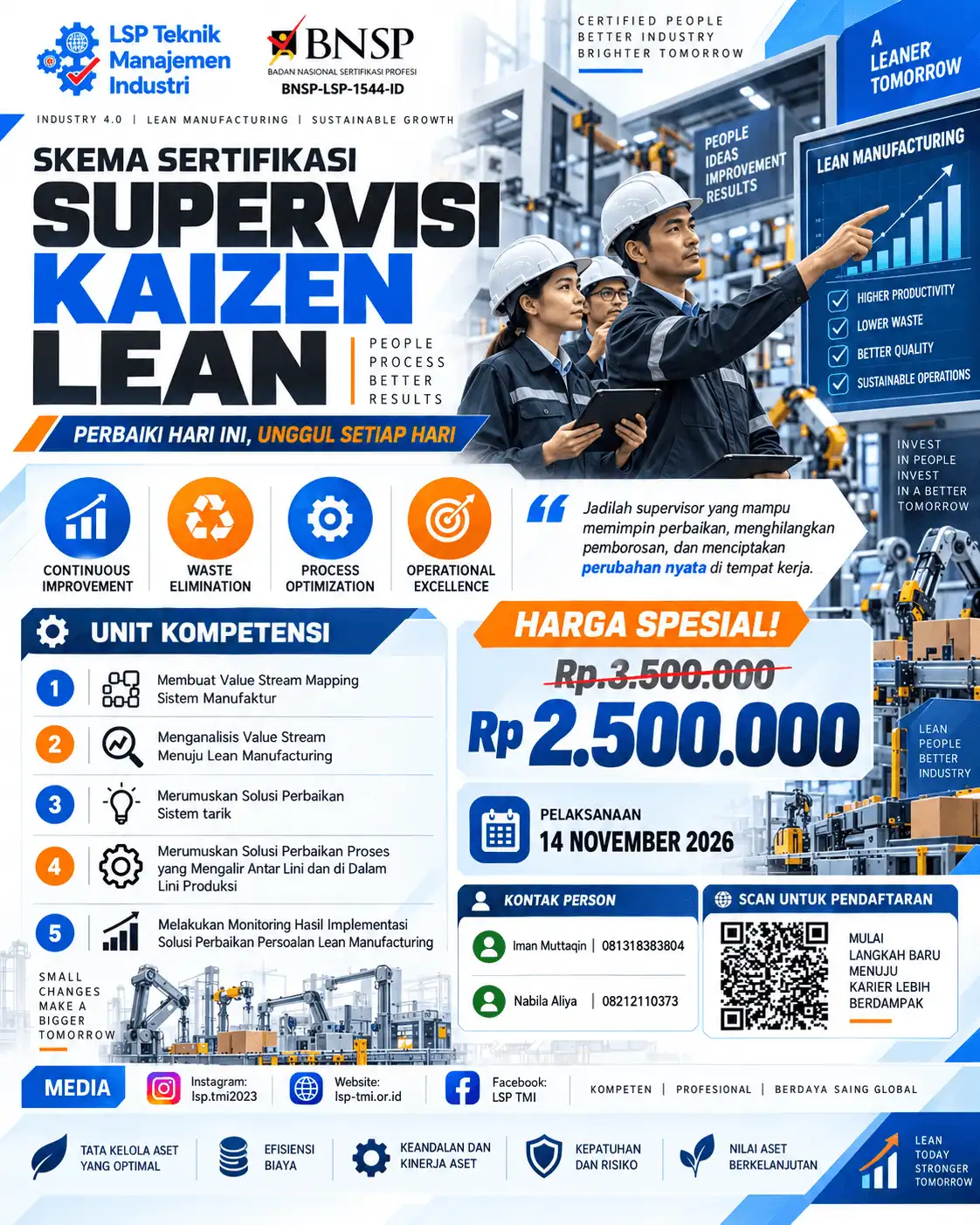 Supervisi Kaizen Lean